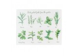 Glass Worktop Saver - Herbs